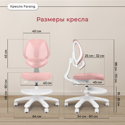 7. Размеры
