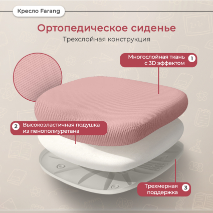 3. Ортопедическое сиденье