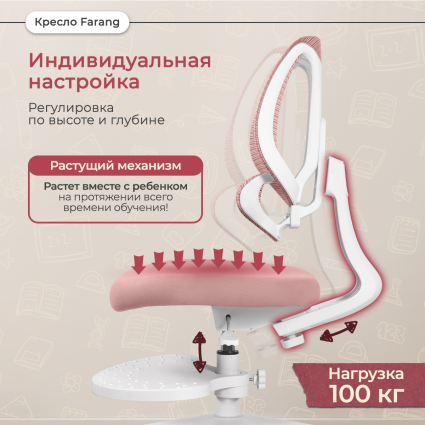 1. Индивидуальная настройка